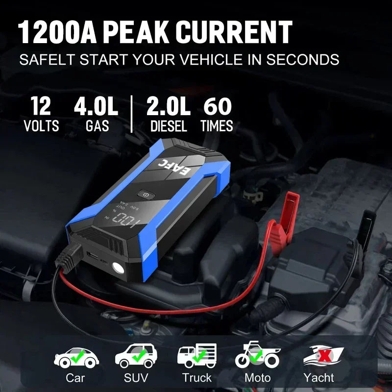 12V Car Jump Starter 1200A Out - Power Banks ulasan dan harga