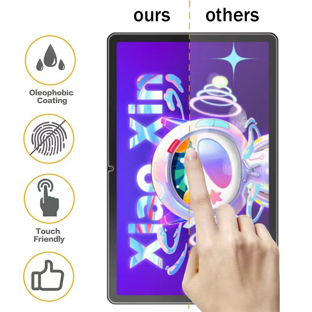 Screen Protector For Lenovo Xi - Matte Anti Glare Screen Protector ulasan dan harga