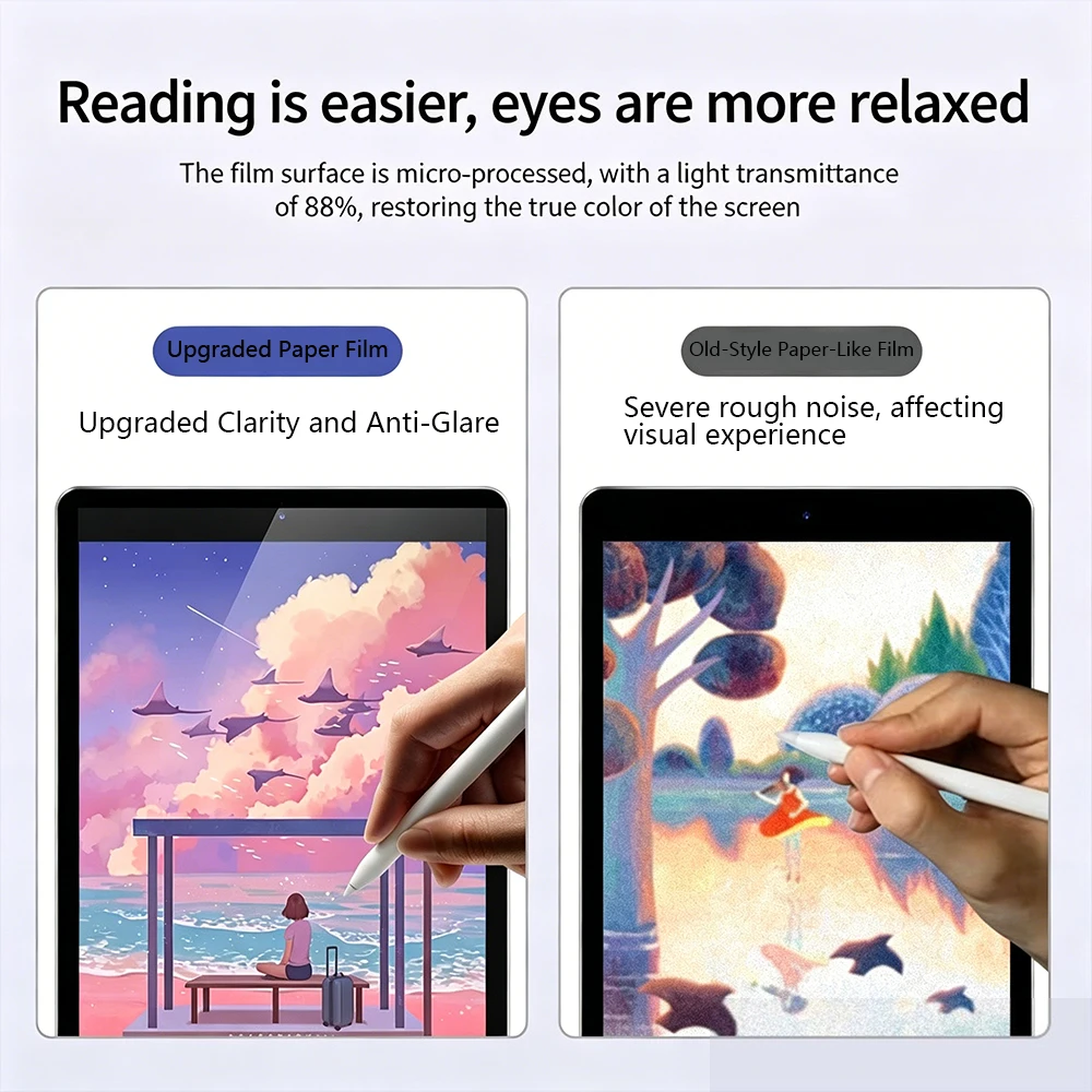2PCS Like Paper Matte Film Scr - Matte Anti Glare Screen Protector ulasan dan harga