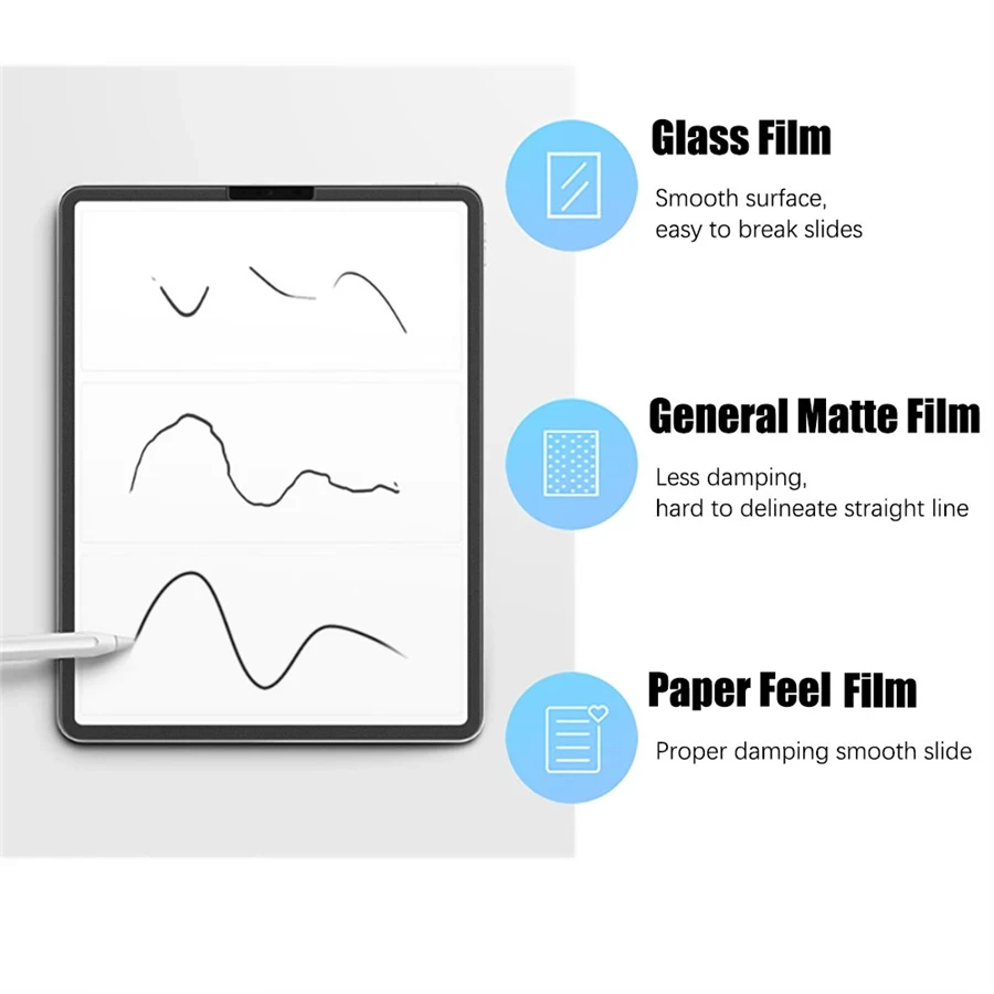 3Pcs Like Paper Feel Screen Pr - Matte Anti Glare Screen Protector ulasan dan harga