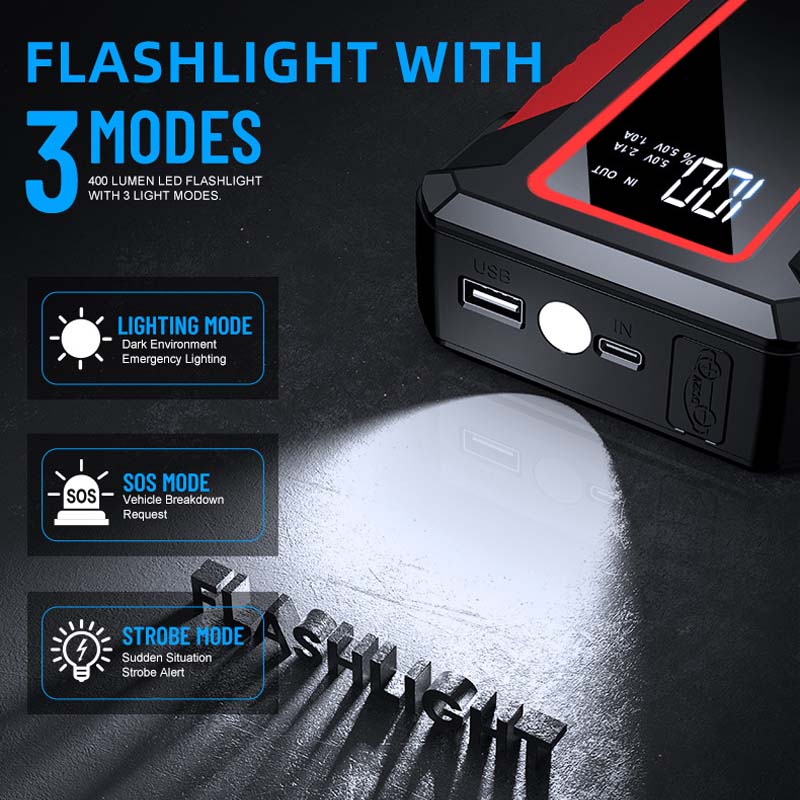 GKGLY Portable Car Jump Starte - Power Banks ulasan dan harga