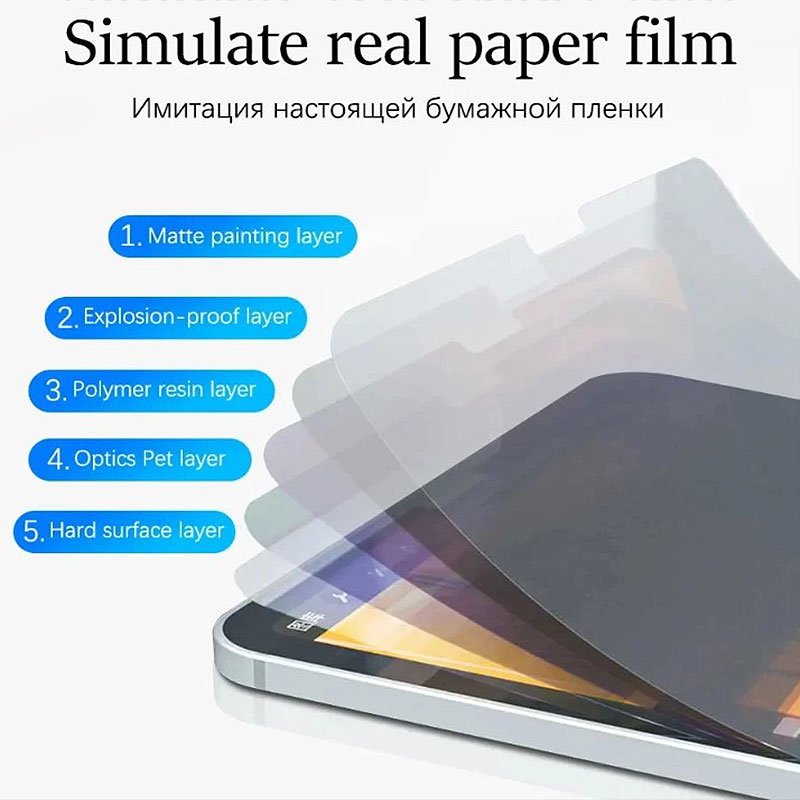 Matte Paper Feel Film For Leno - Matte Anti Glare Screen Protector ulasan dan harga