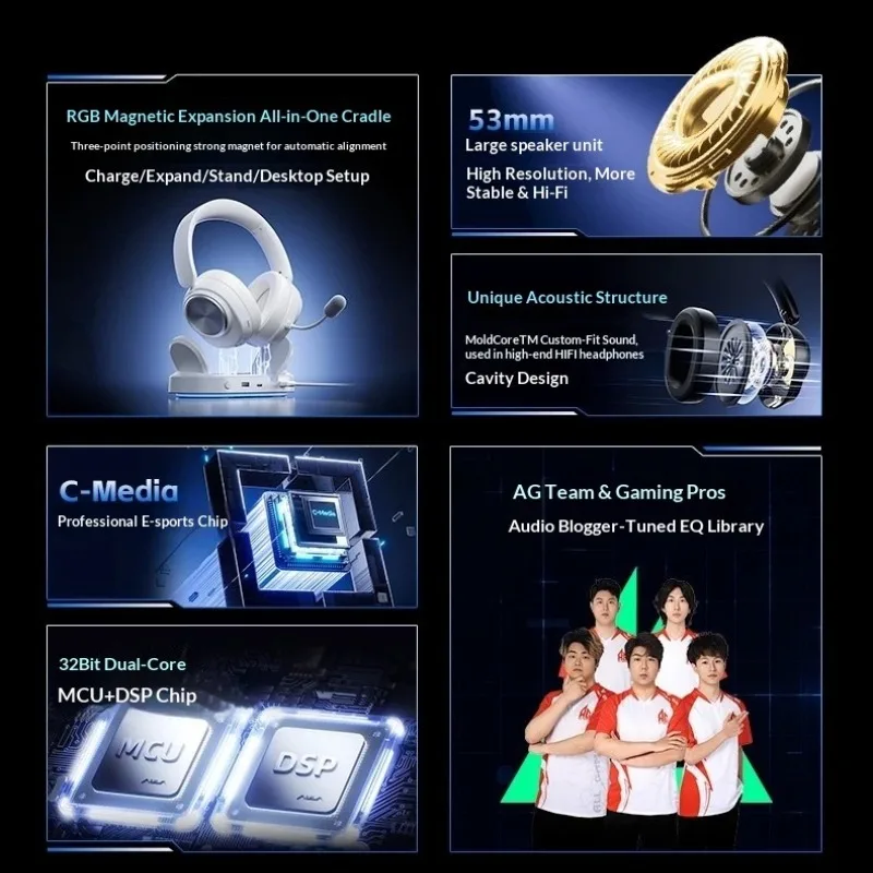 AULA G7 Pro V2 Over-Ear Headph - Earphones ulasan dan harga